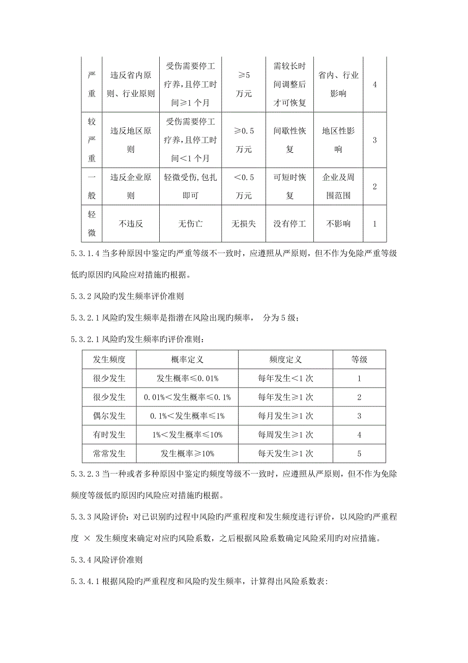 风险和机遇应对管理程序_第5页