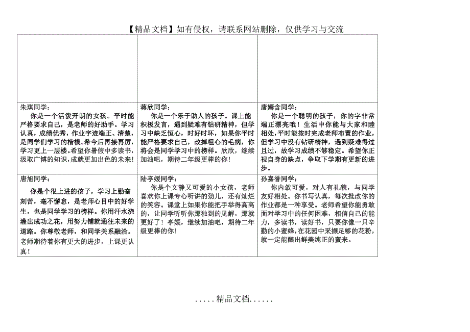 一年级二班下册期末评语_第3页