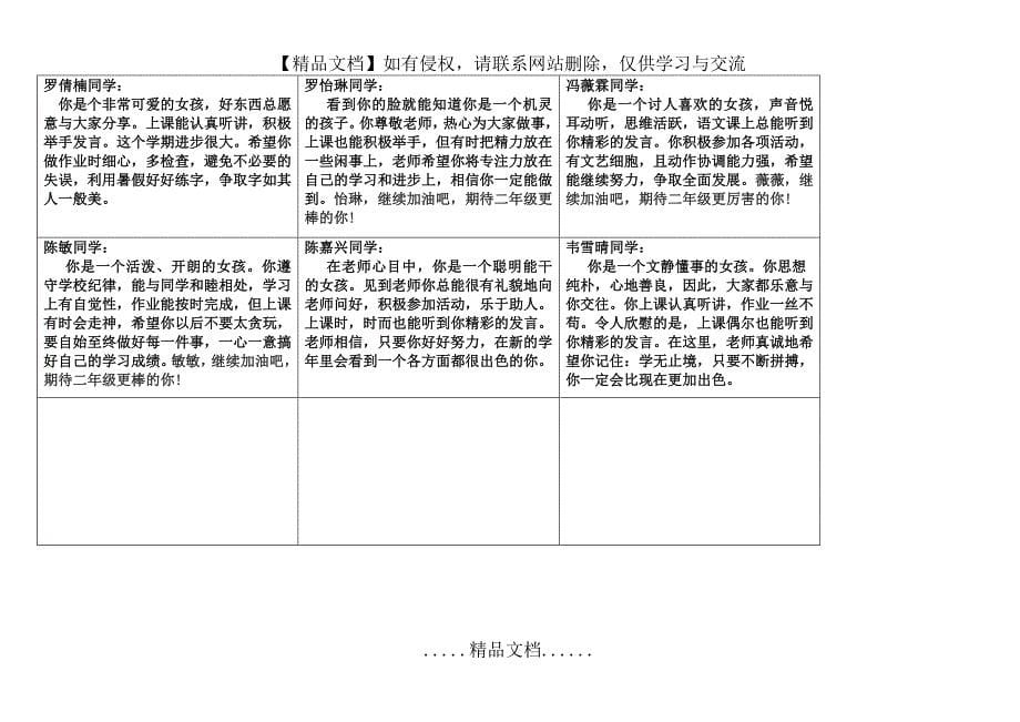 一年级二班下册期末评语_第5页