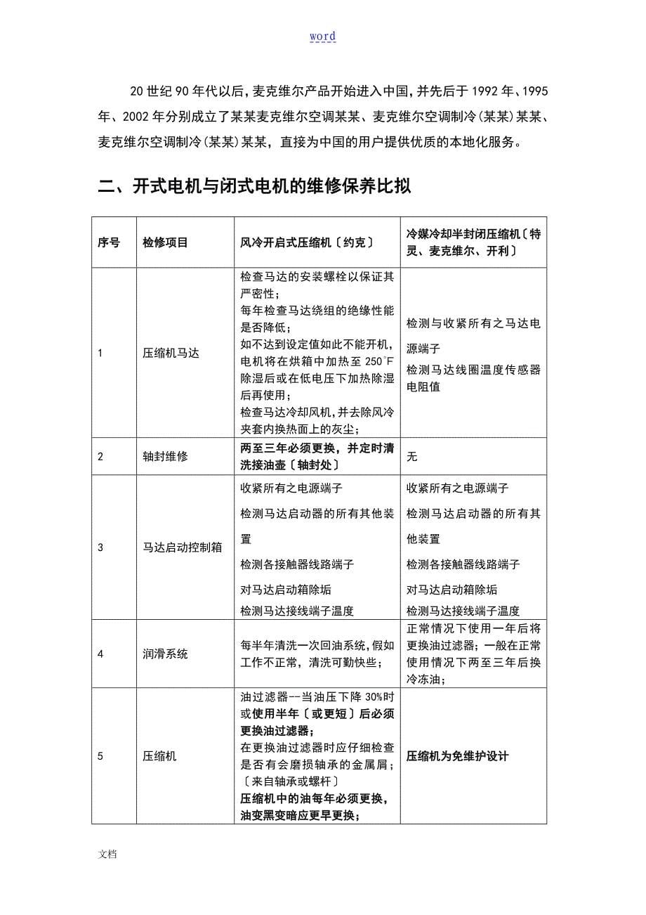 四大品牌离心机组地比较_第5页