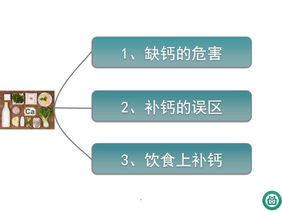 饮食如何科学补钙PPT课件_第3页