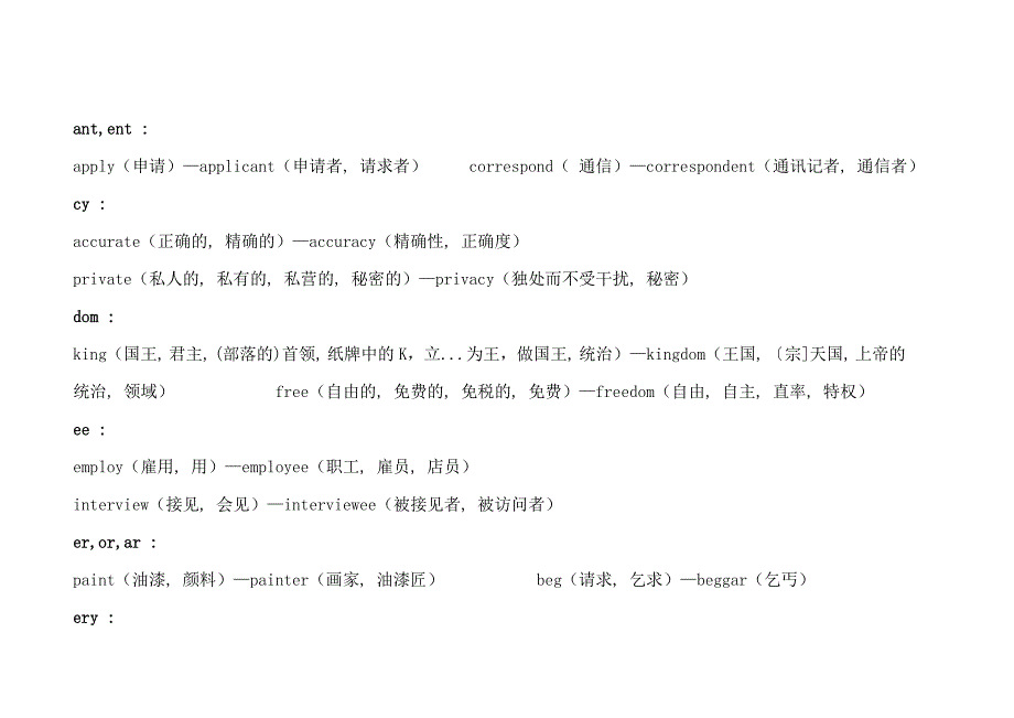 (免费)英语的后缀及词性判断.doc_第4页