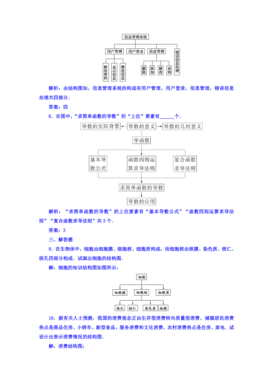 人教版 高中数学【选修 21】 习题：第四章4.2结构图_第4页