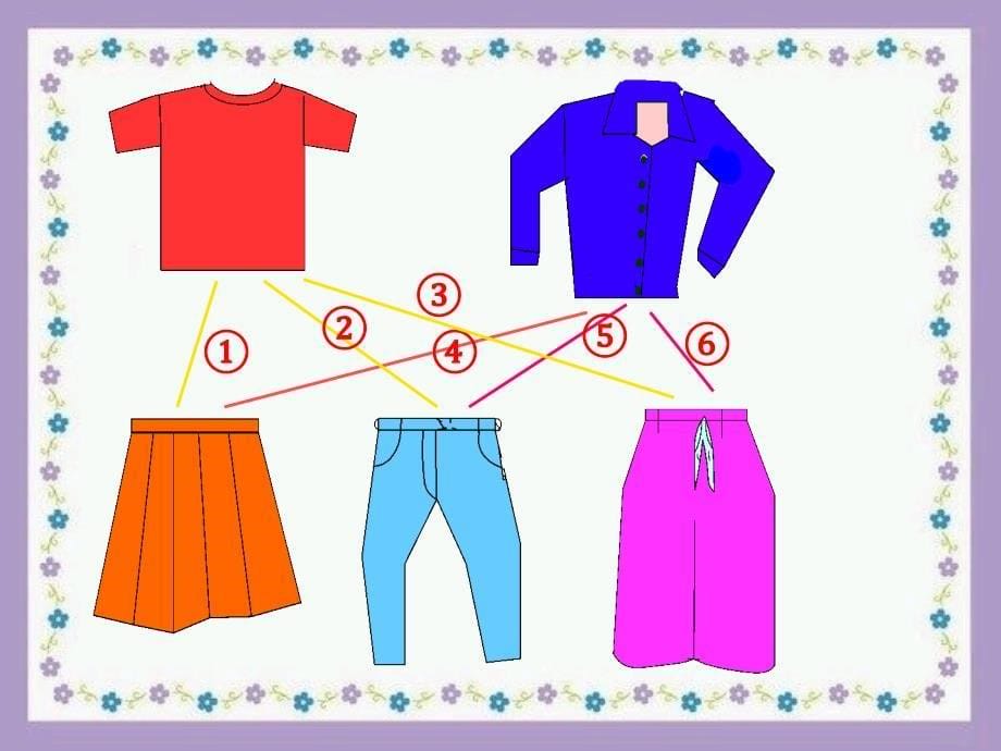 《数学广角－搭配中的学问》教学课件_第5页