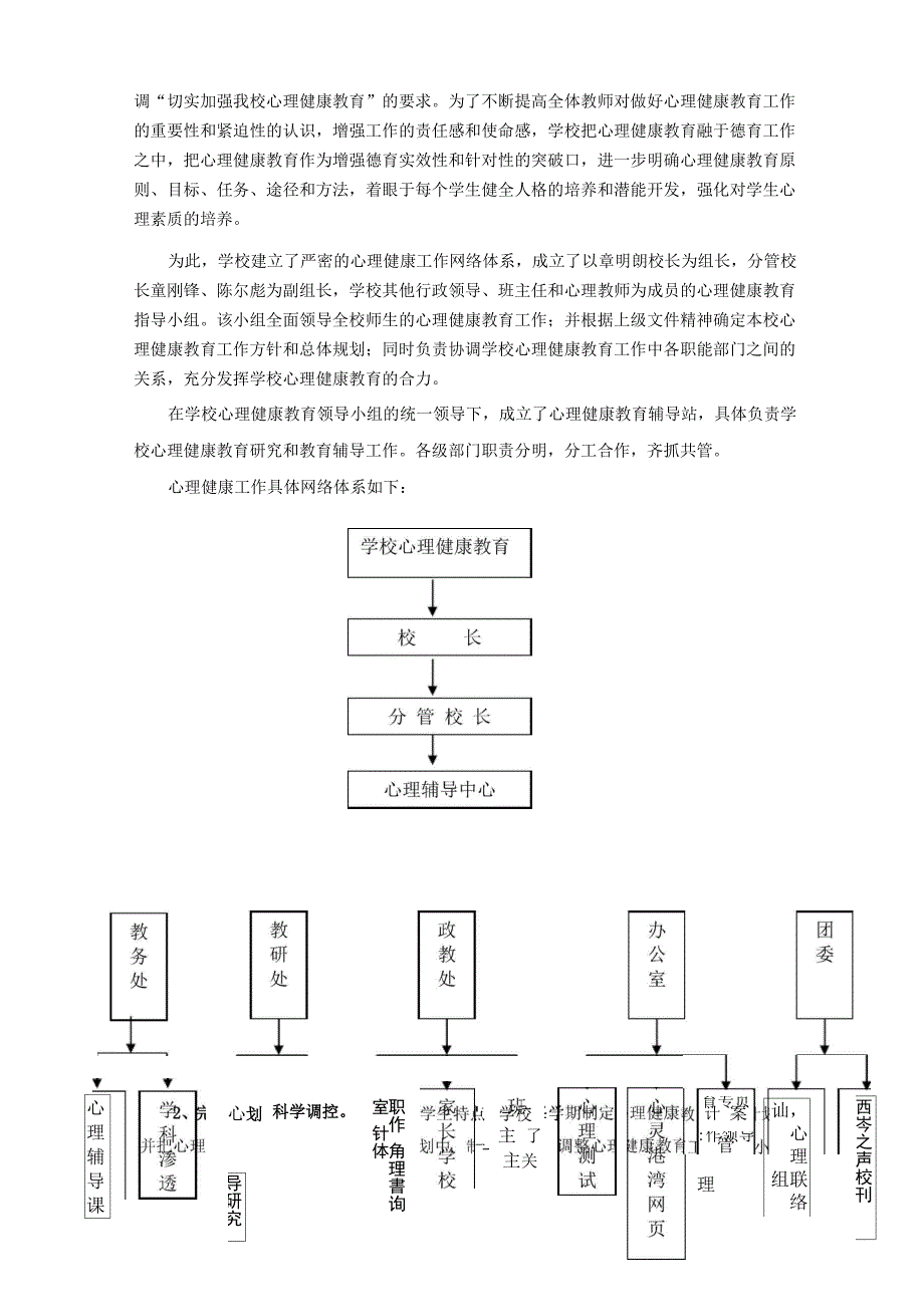 普及心理健康知识_第2页