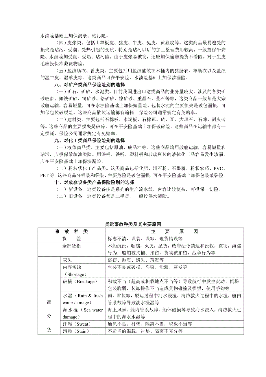 出口保险险别的选择.doc_第3页