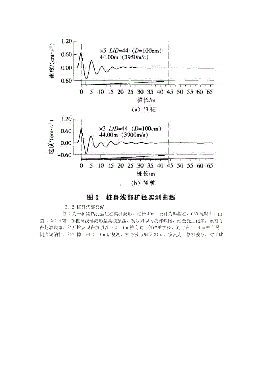 低应变法在桩基浅部缺陷检测中的应用.docx_第4页