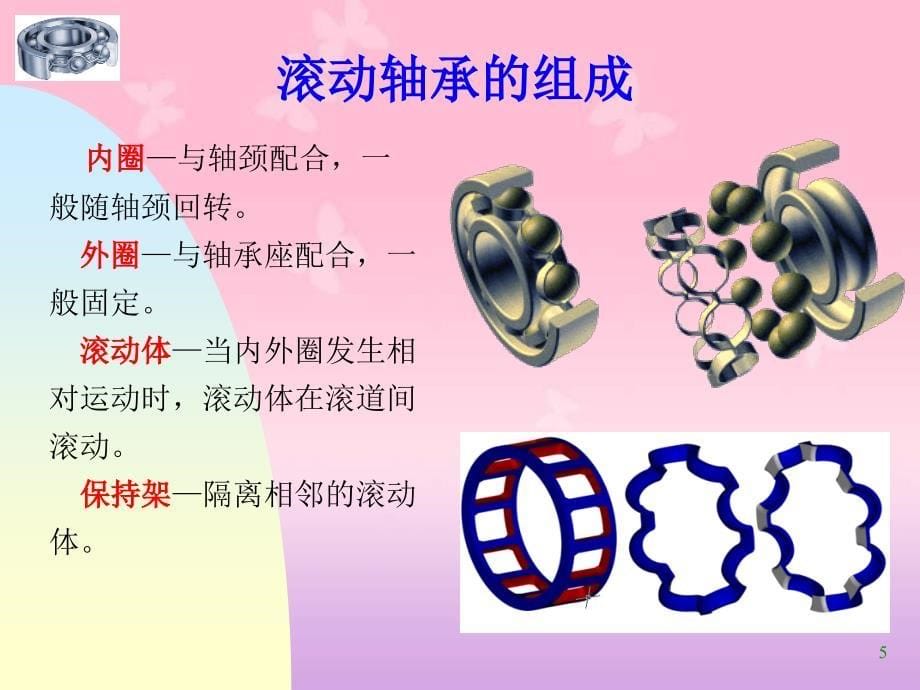 滚动轴承的故障诊断共58页_第5页