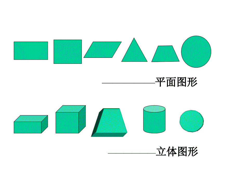 长方体和正方体的认识 (3)_第2页