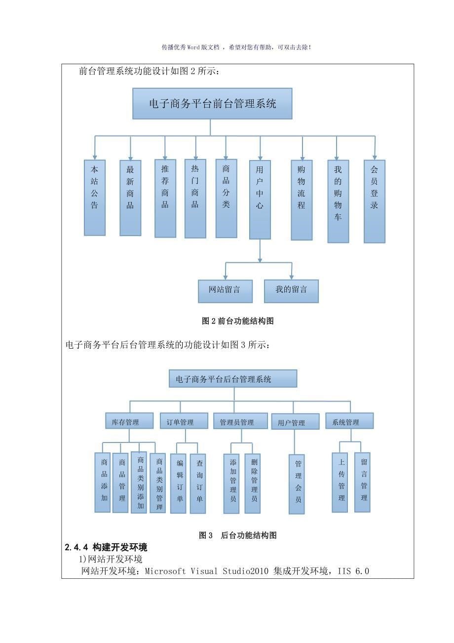 电子商务平台课程设计Word版_第5页