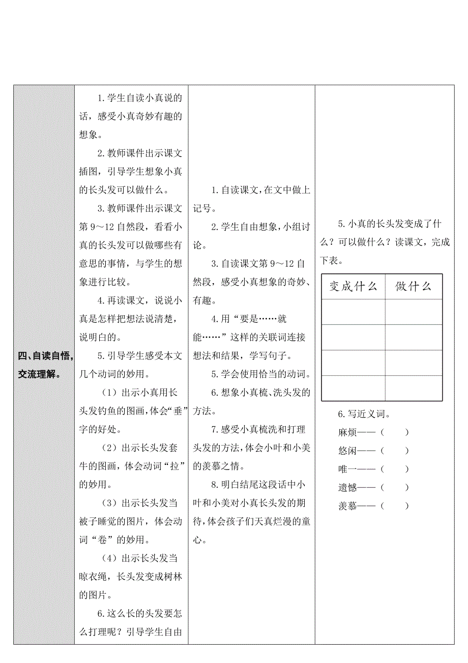 16.小真的长头发[142]_第3页