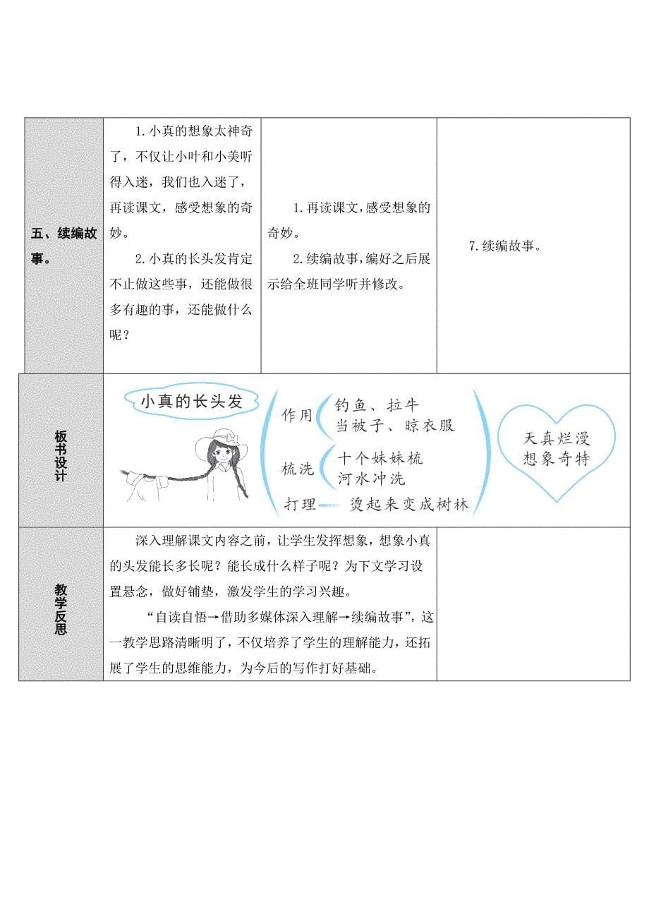 16.小真的长头发[142]_第5页