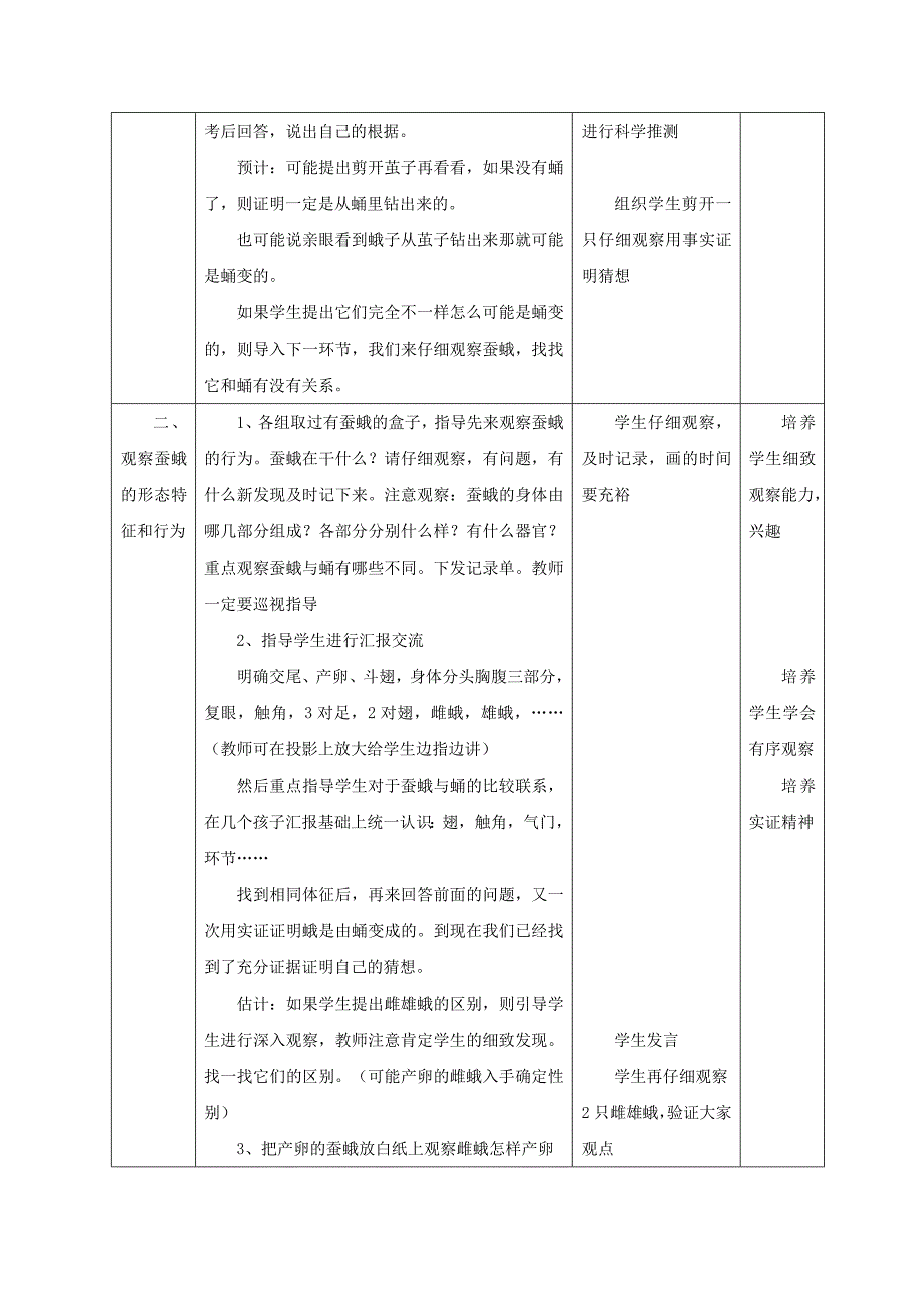 蛹变成了什么1.doc_第2页