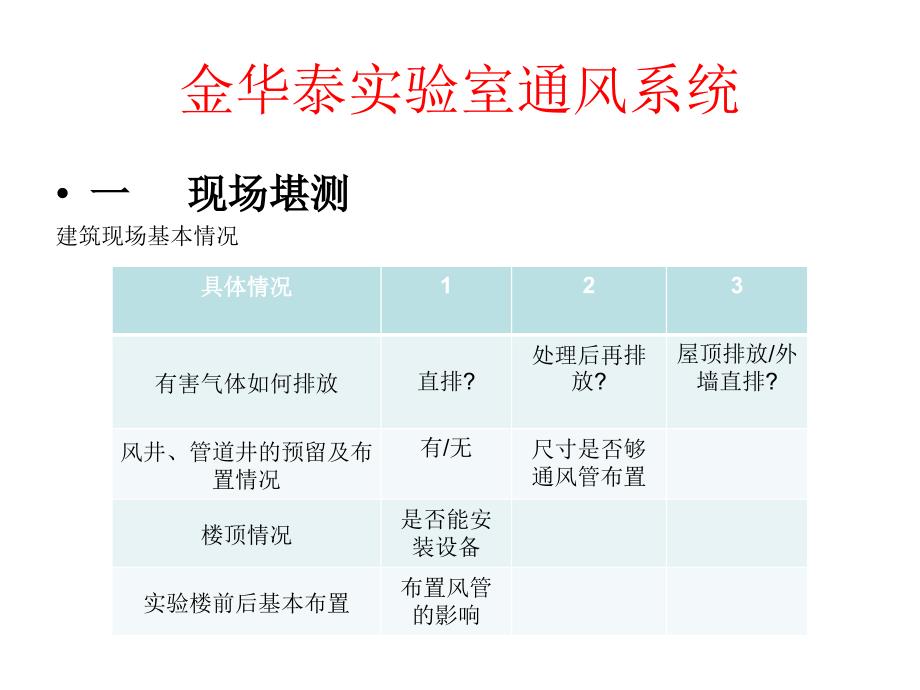 实验室通风系统_第3页