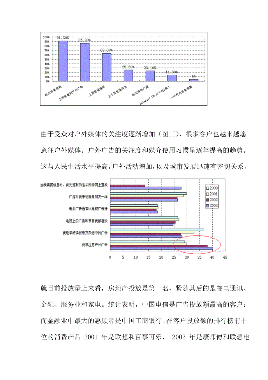 户外媒体发展趋势管窥及创新思路初探DOC_第3页