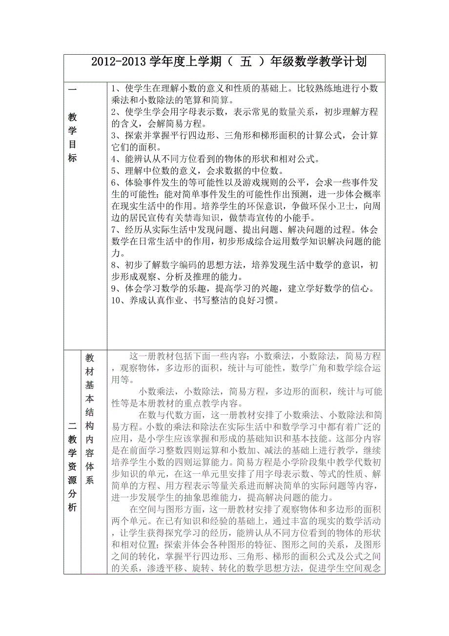 人教版五年级数学上册教学计划单元教学计划_第1页