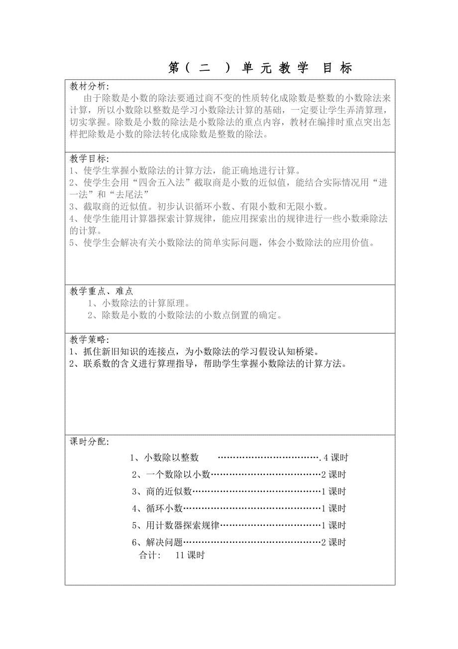 人教版五年级数学上册教学计划单元教学计划_第5页