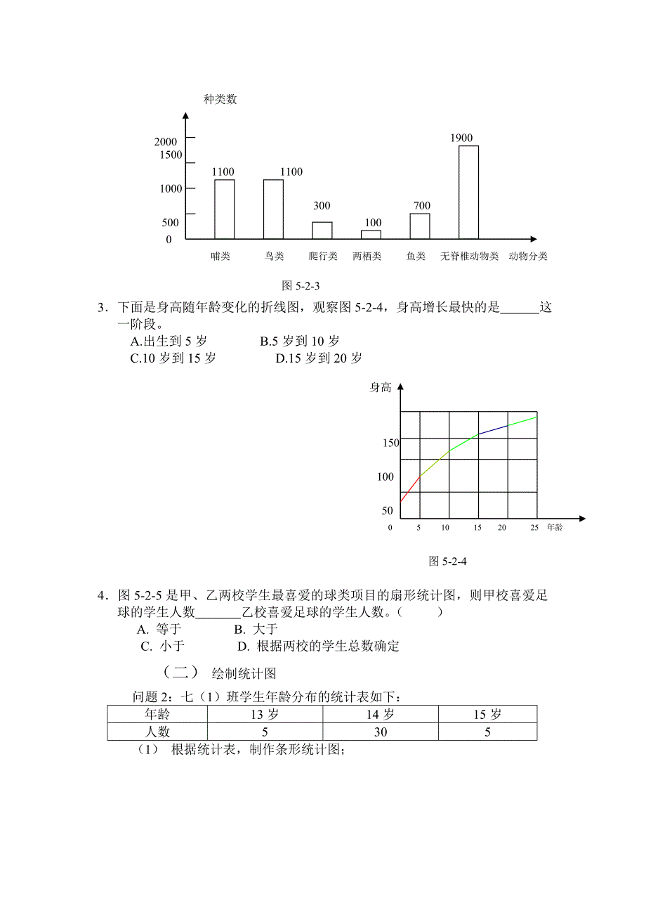 数据的表示（学案） .doc_第2页