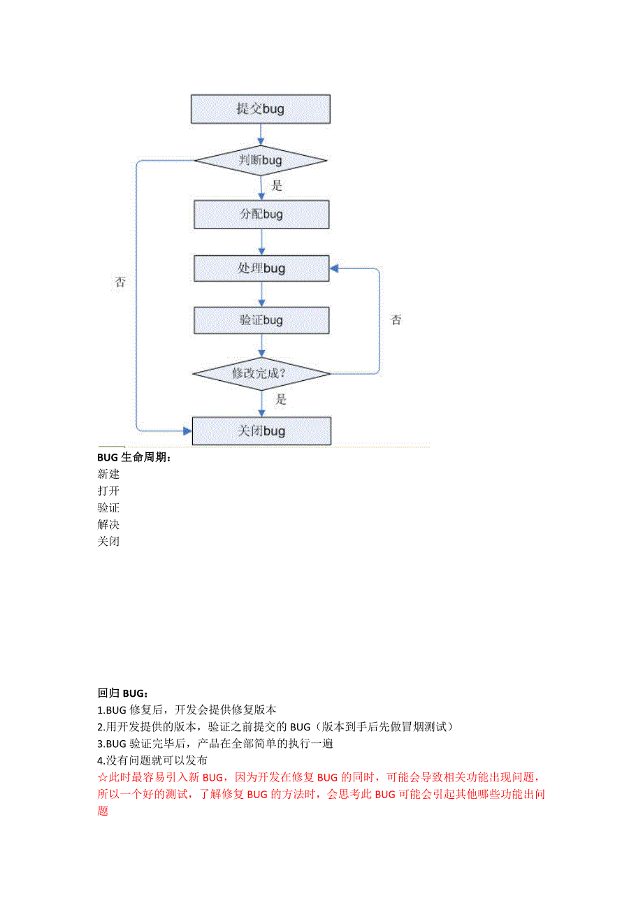 游戏测试流程_第3页