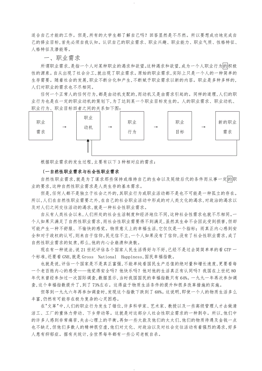 自我认知与自我评价(36页)_第2页