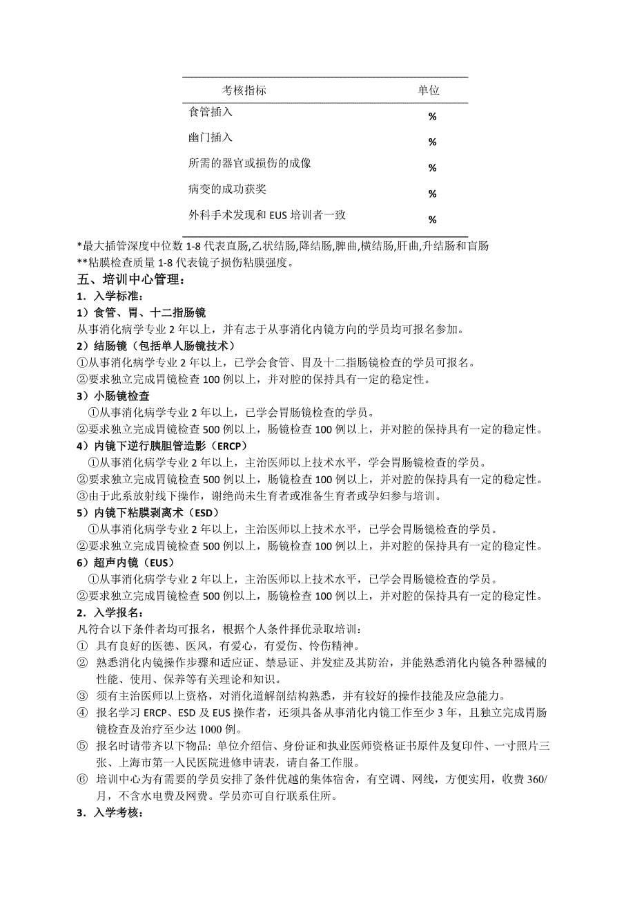 消化内镜培训计划_第5页