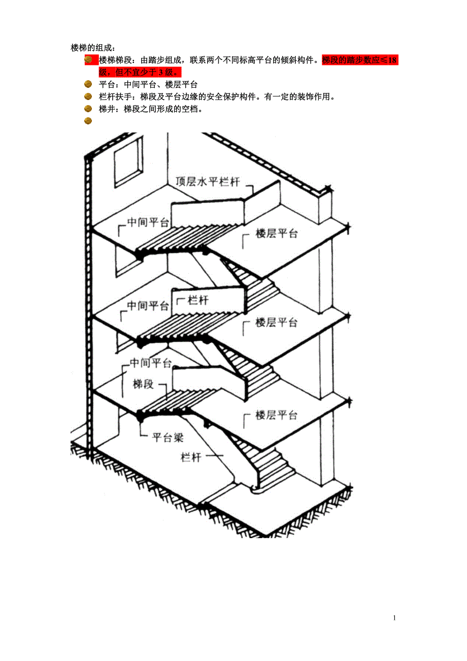 楼梯的组成-精讲.doc_第1页