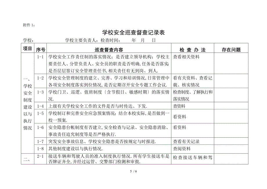 学校安全巡查督查记录表_第1页