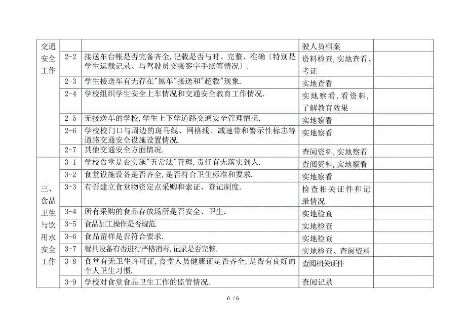 学校安全巡查督查记录表_第2页