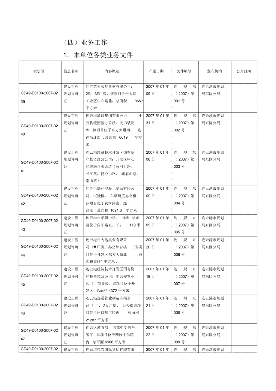 (四)业务工作_第1页