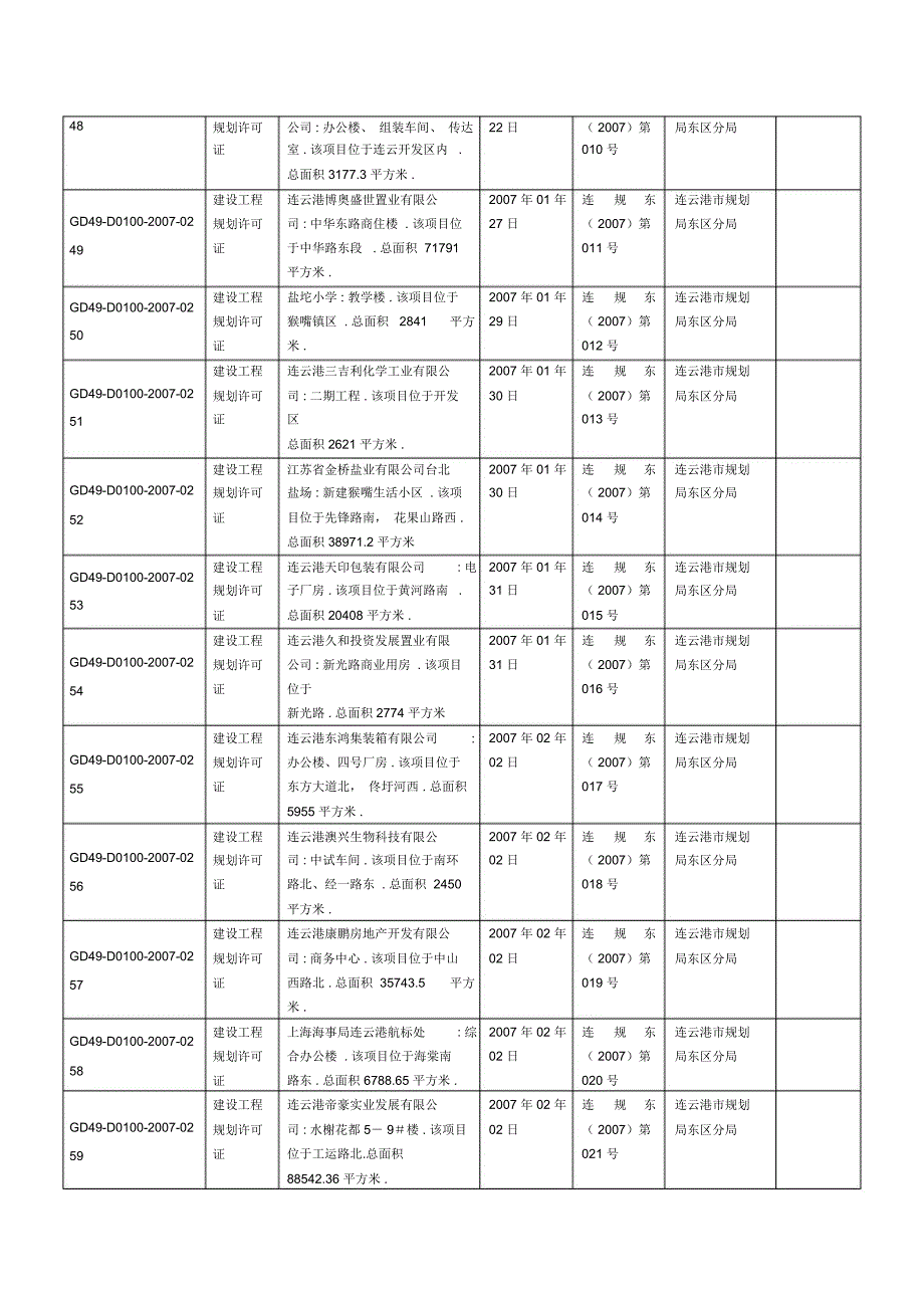 (四)业务工作_第2页