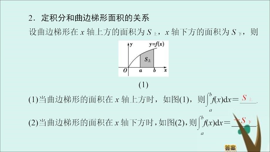 2019-2020学年高中数学 第4章 定积分 2 微积分基本定理课件 北师大版选修2-2_第5页