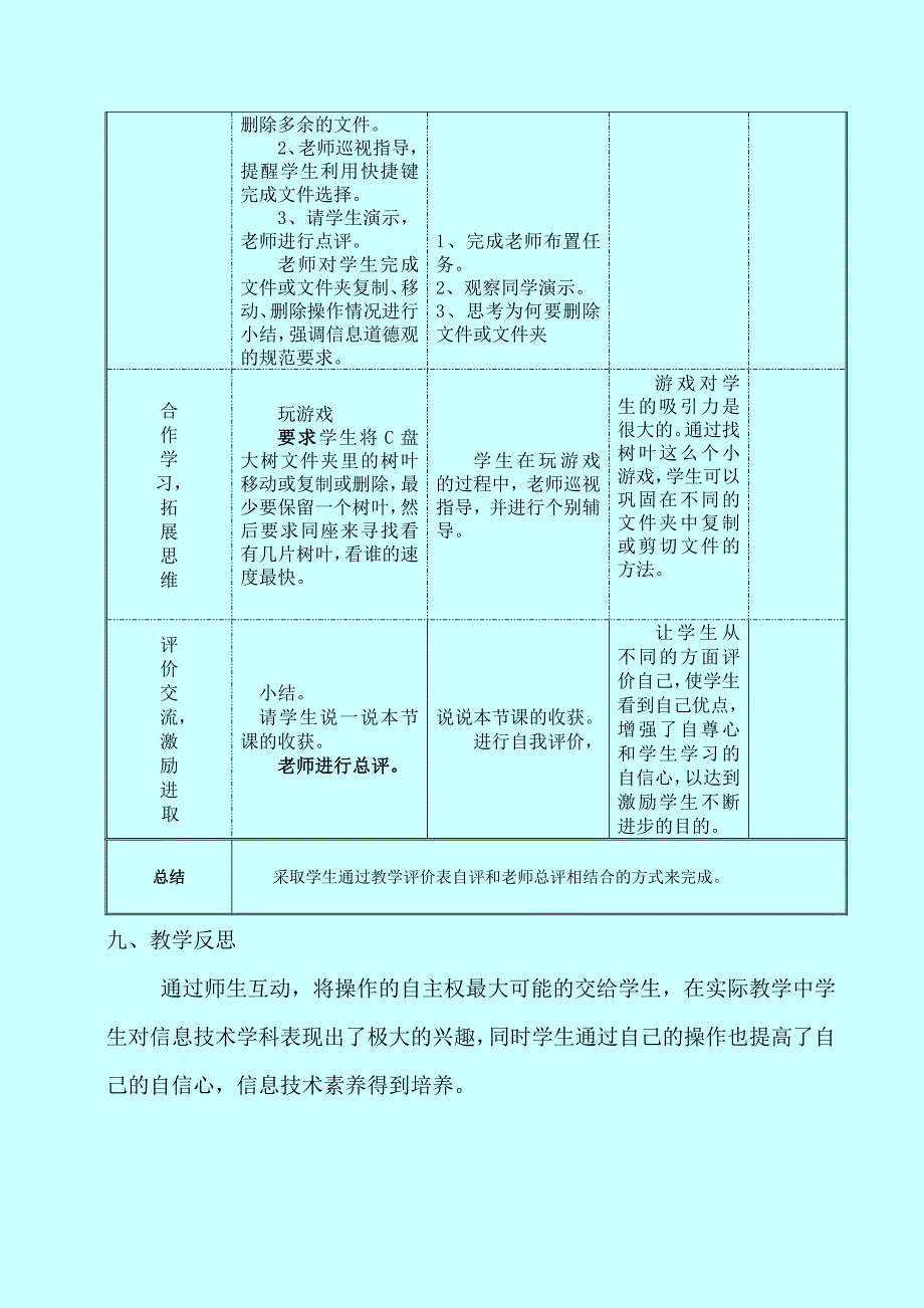 1资源管理的利器.doc_第4页