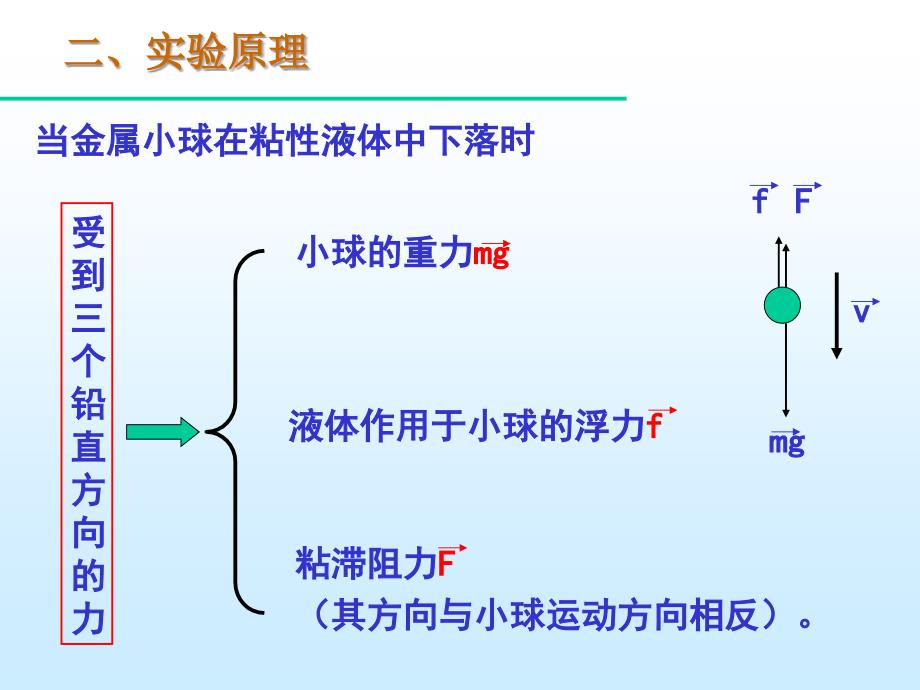 实验四落体法测量液体黏性系数_第4页