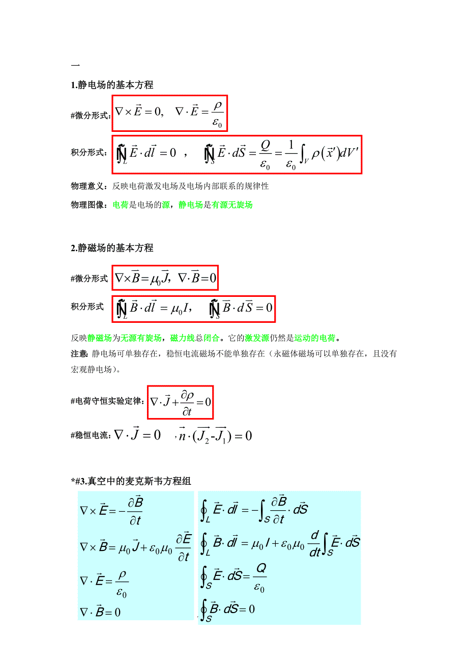 电动力学重点知识总结期末复习必备_第1页