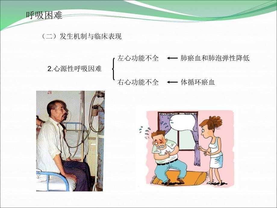 健康评估课件--呼吸困难、咳嗽、咯血_第5页