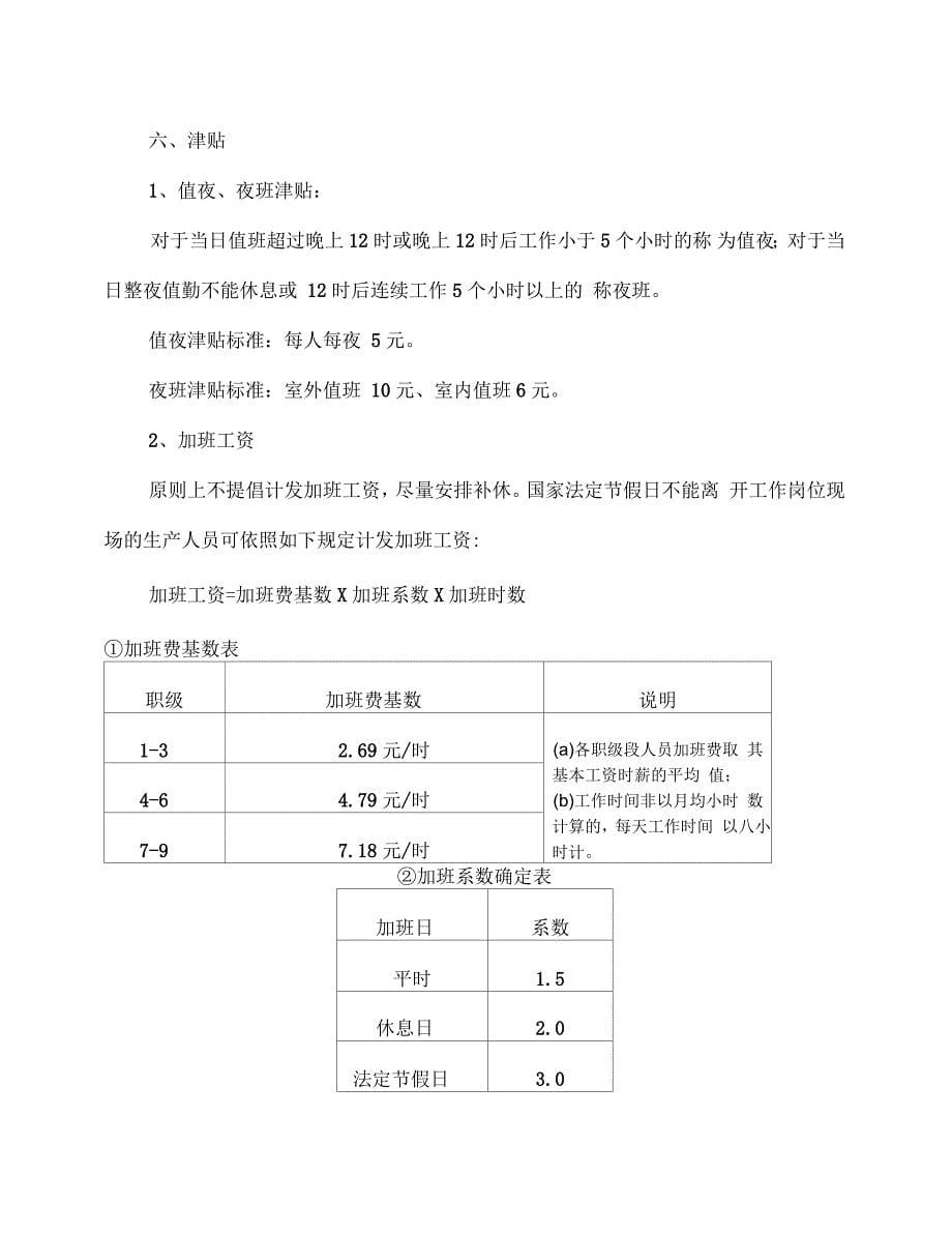 鼎湖培训中心薪酬管理制度_第5页