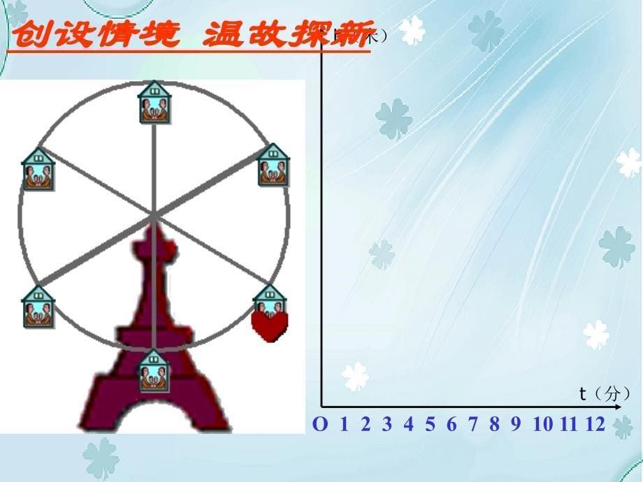 八年级数学上册第四章一次函数4.1函数课件新版北师大版_第5页