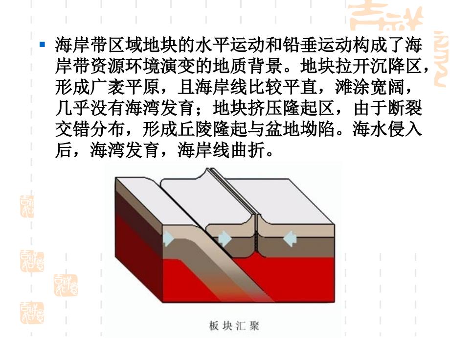 海岸带资源环境演变的“五律解析”.ppt_第4页