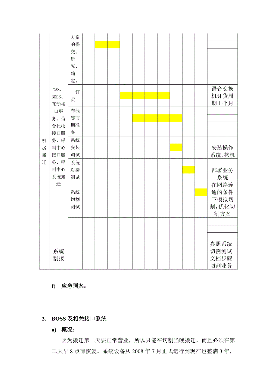 机房搬迁中心系统搬迁方案.doc_第3页