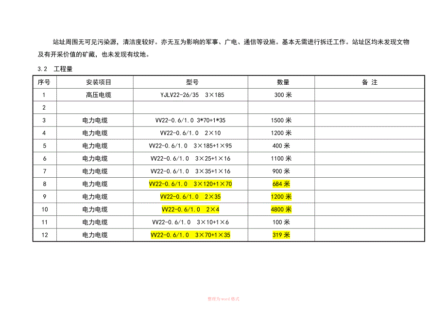 高压电缆敷设和电缆头制作标准化作业指导书_第4页