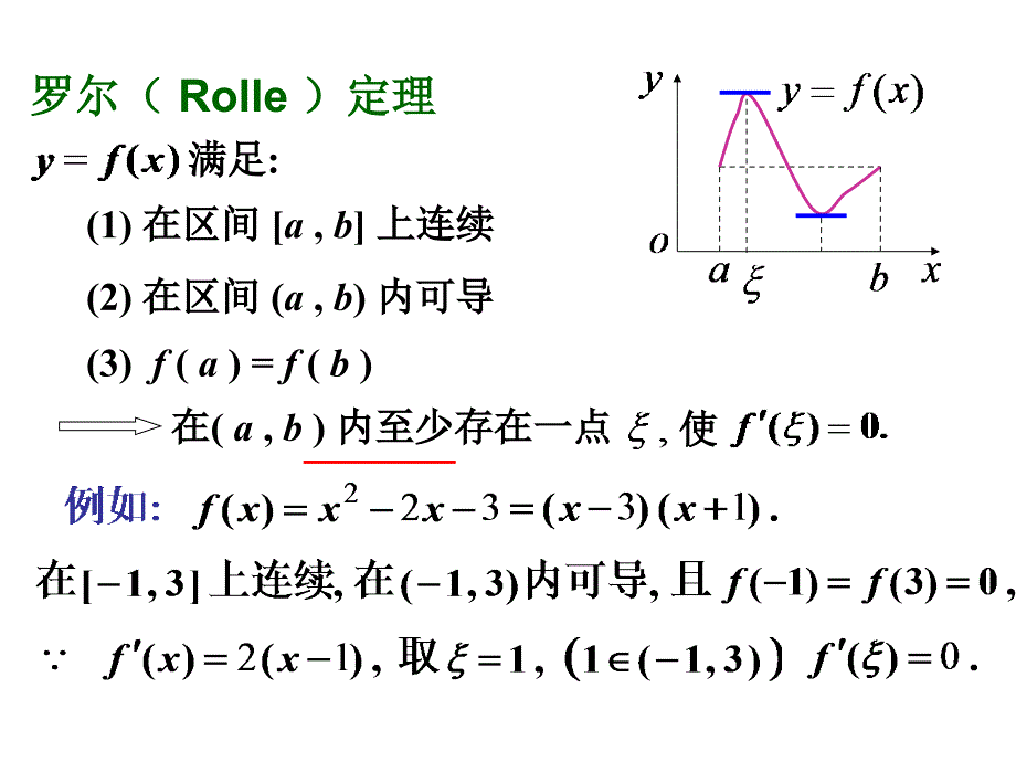 中值定理76453_第3页