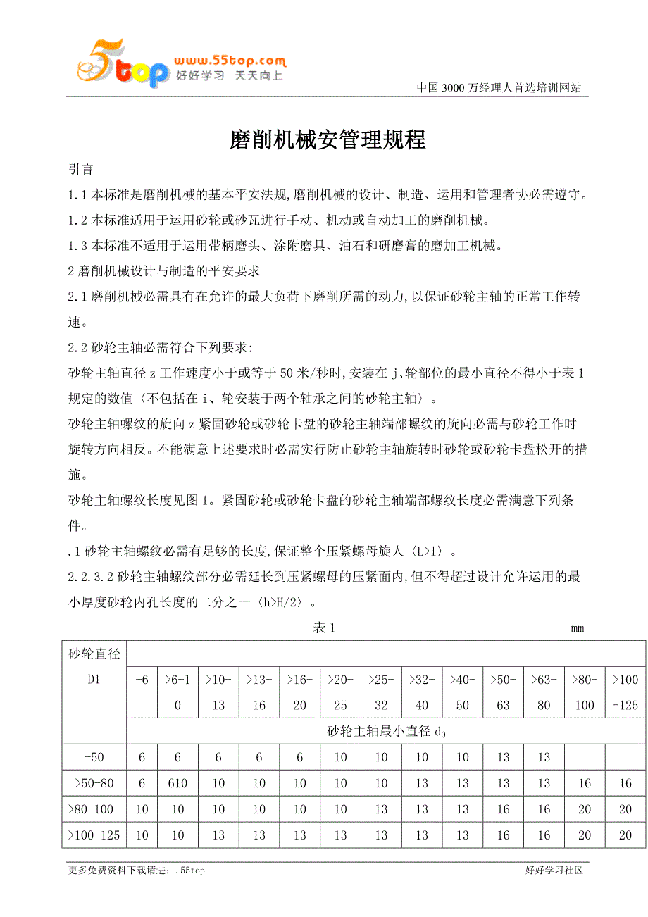 磨削机械安管理规程_第1页