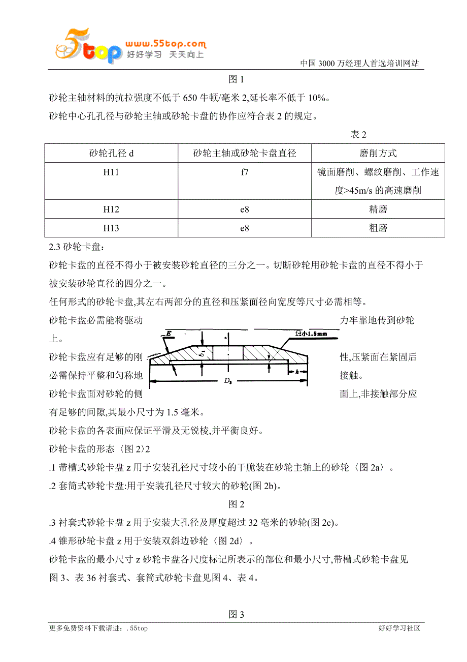 磨削机械安管理规程_第3页