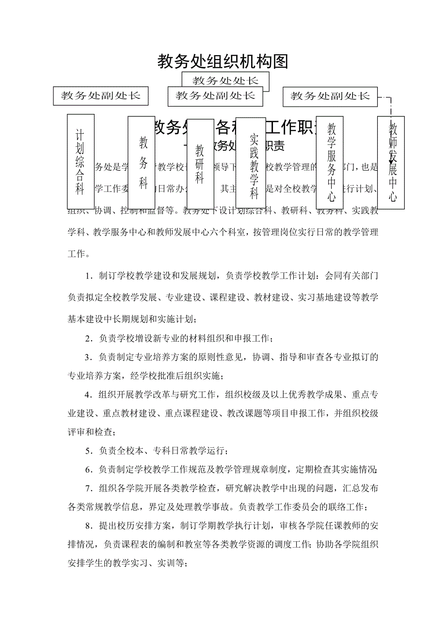 教学管理工作手册_第3页