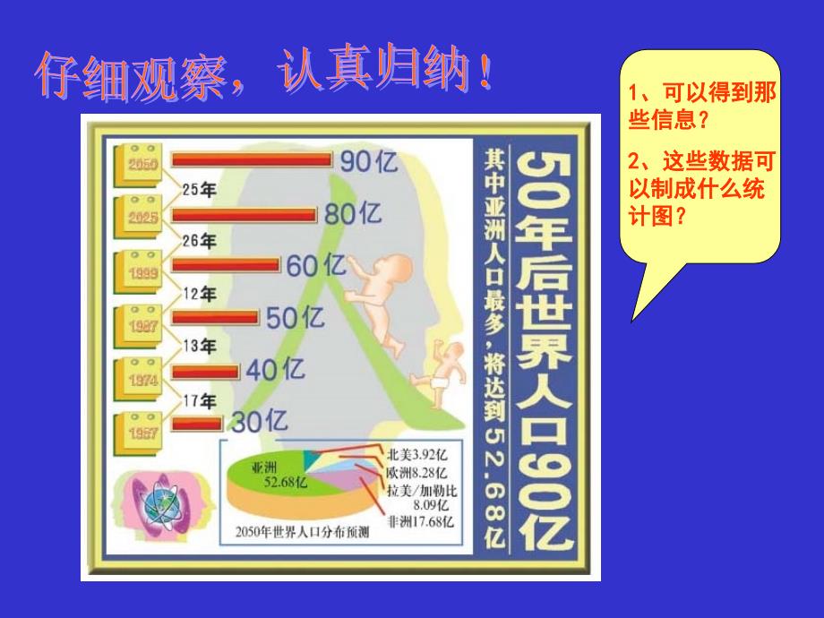 数学65统计图的选择_第2页