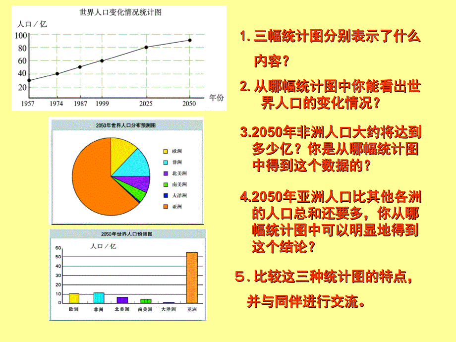 数学65统计图的选择_第4页