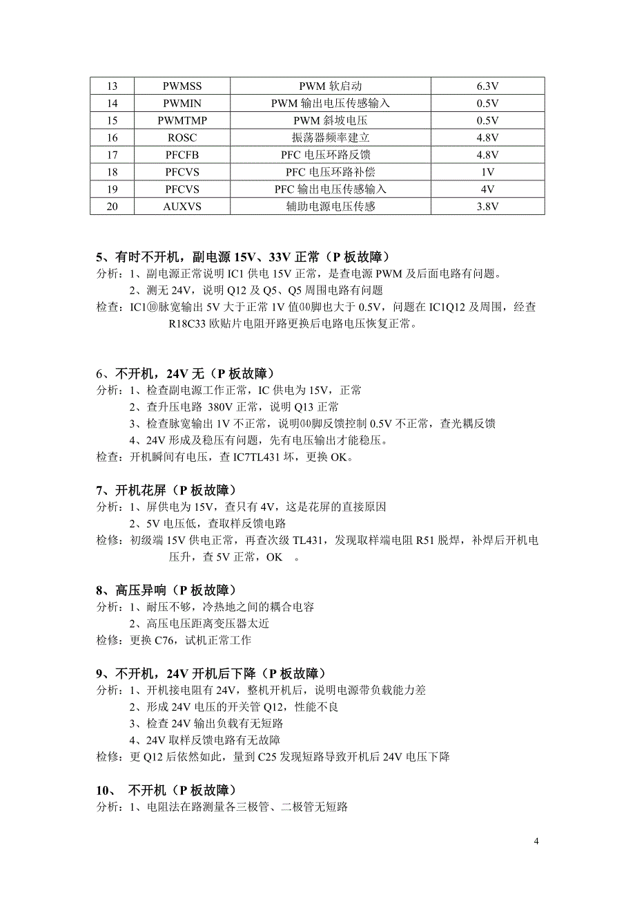 液晶6U1系列产品维修实例_第4页