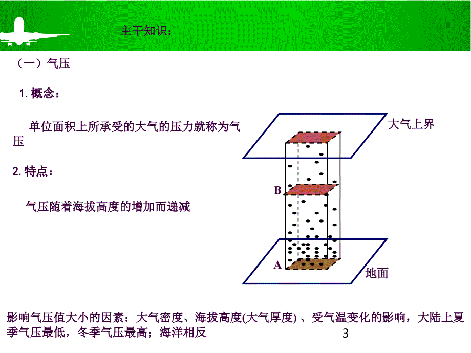 高三一轮复习热力环流ppt课件_第3页