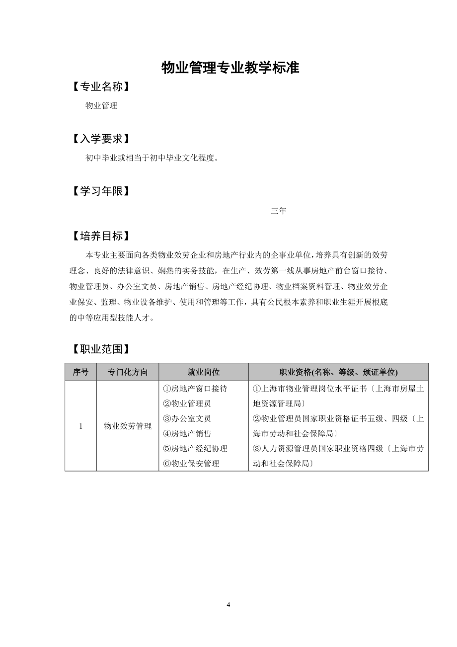 物业管理专业教学标准_第4页