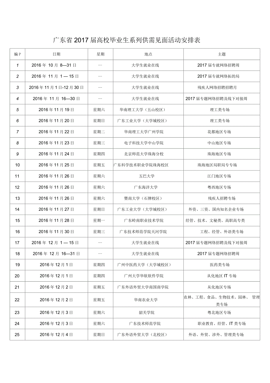 广东省2019届高校毕业生系列供需见面活动安排表_第1页